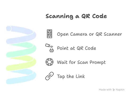 How to Scan the RELX QR Code Correctly in Dubai