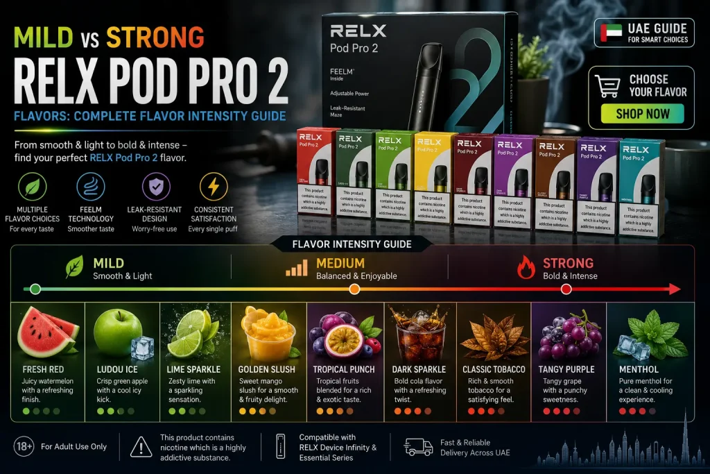Mild vs Strong RELX Pod Pro 2 Flavors: Complete Flavor Intensity Guide (UAE 2026)