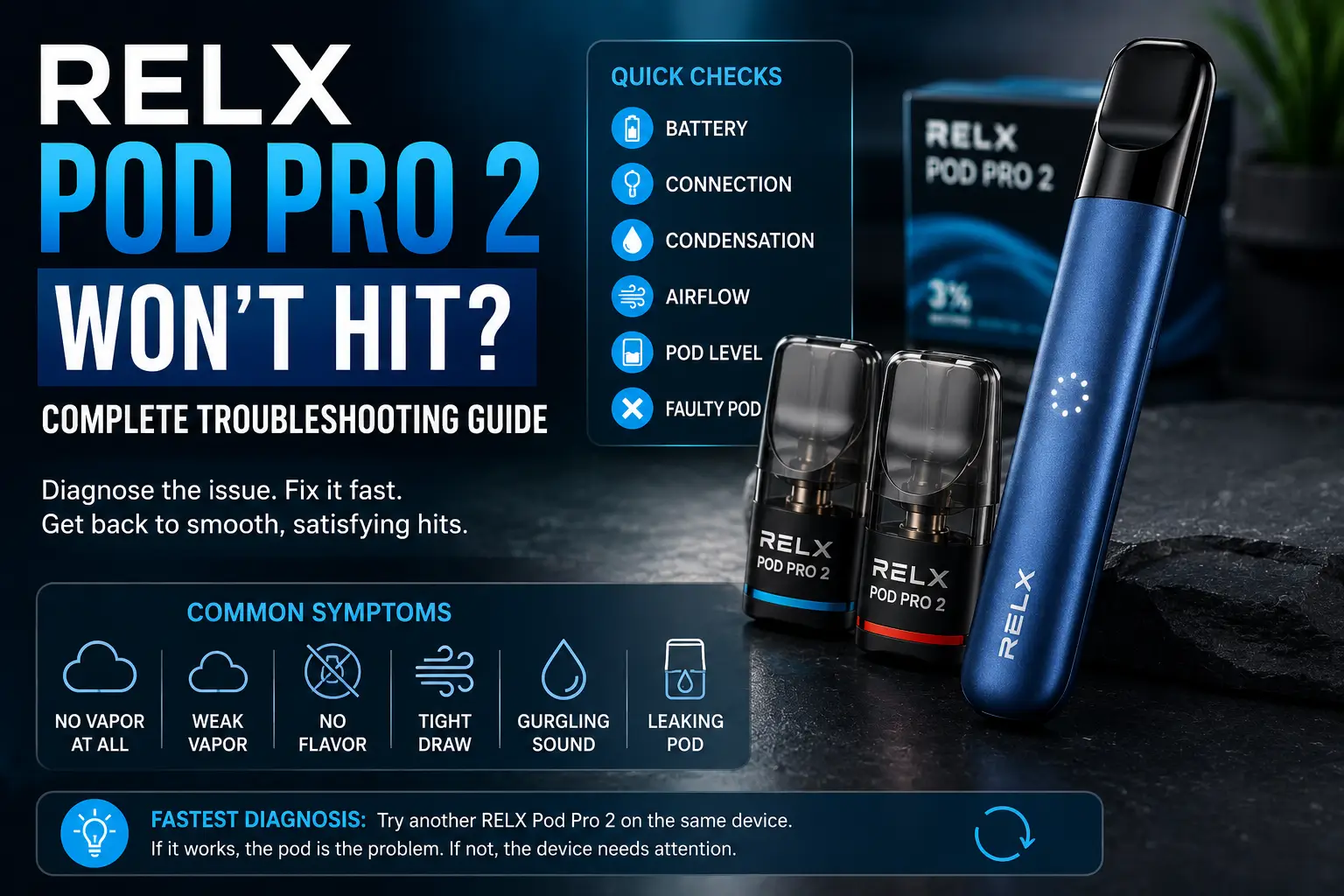 RELX Pod Pro 2 won't hit troubleshooting guide